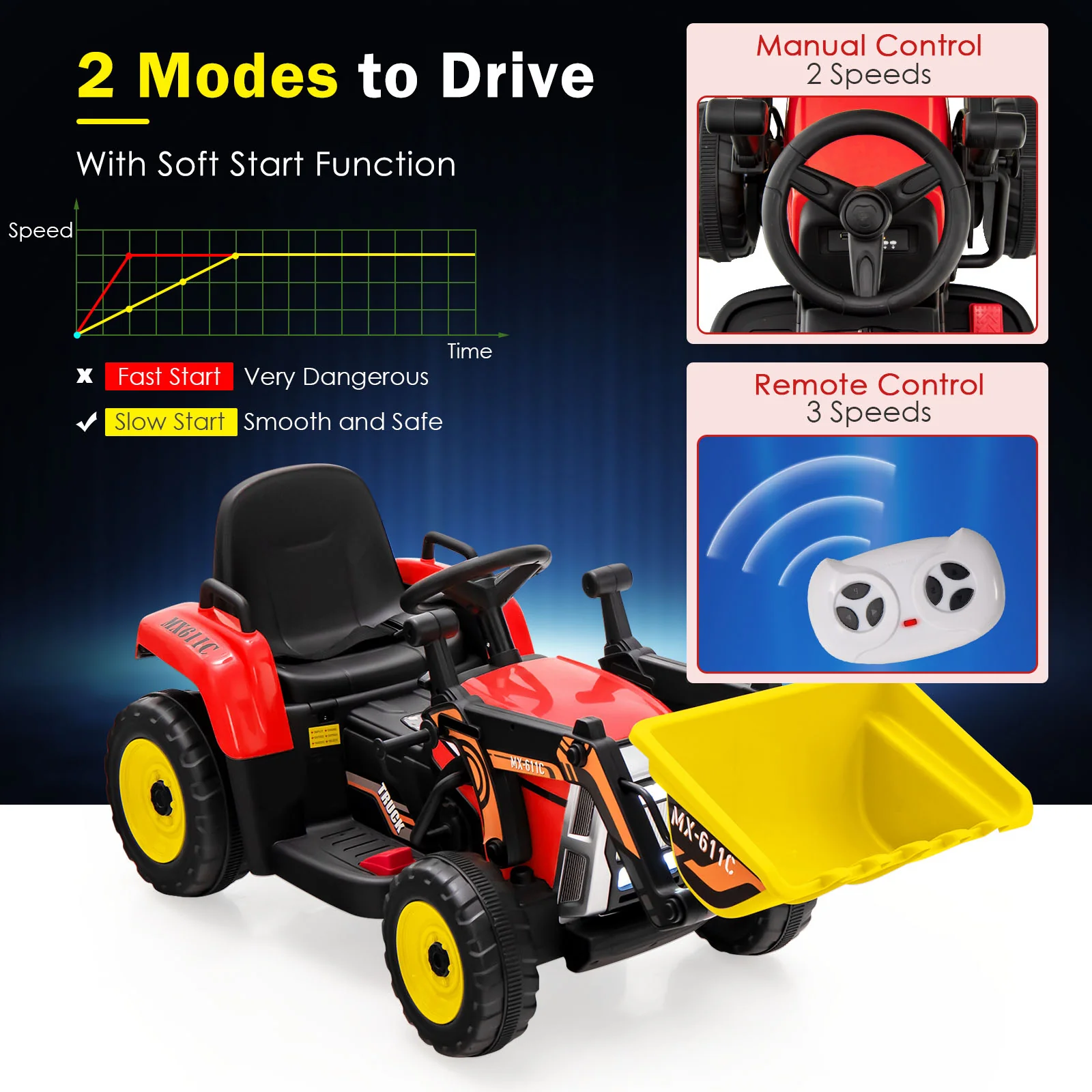 12V Battery Powered Loader Digger with Adjustable Arm and Bucket-Red - Image 8