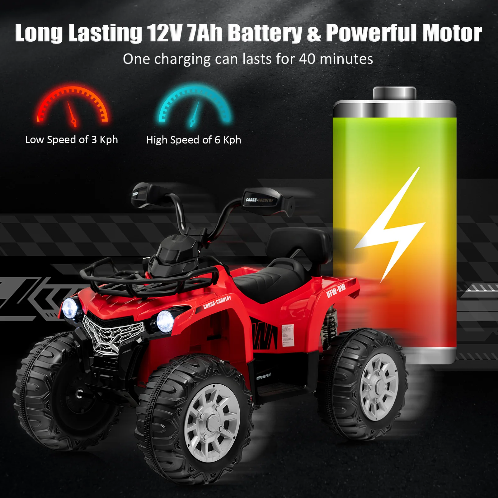 12V Electric Powered Quad Vehicle with Spring Suspension Oversized Wheels and Storage Basket-Red - Image 6