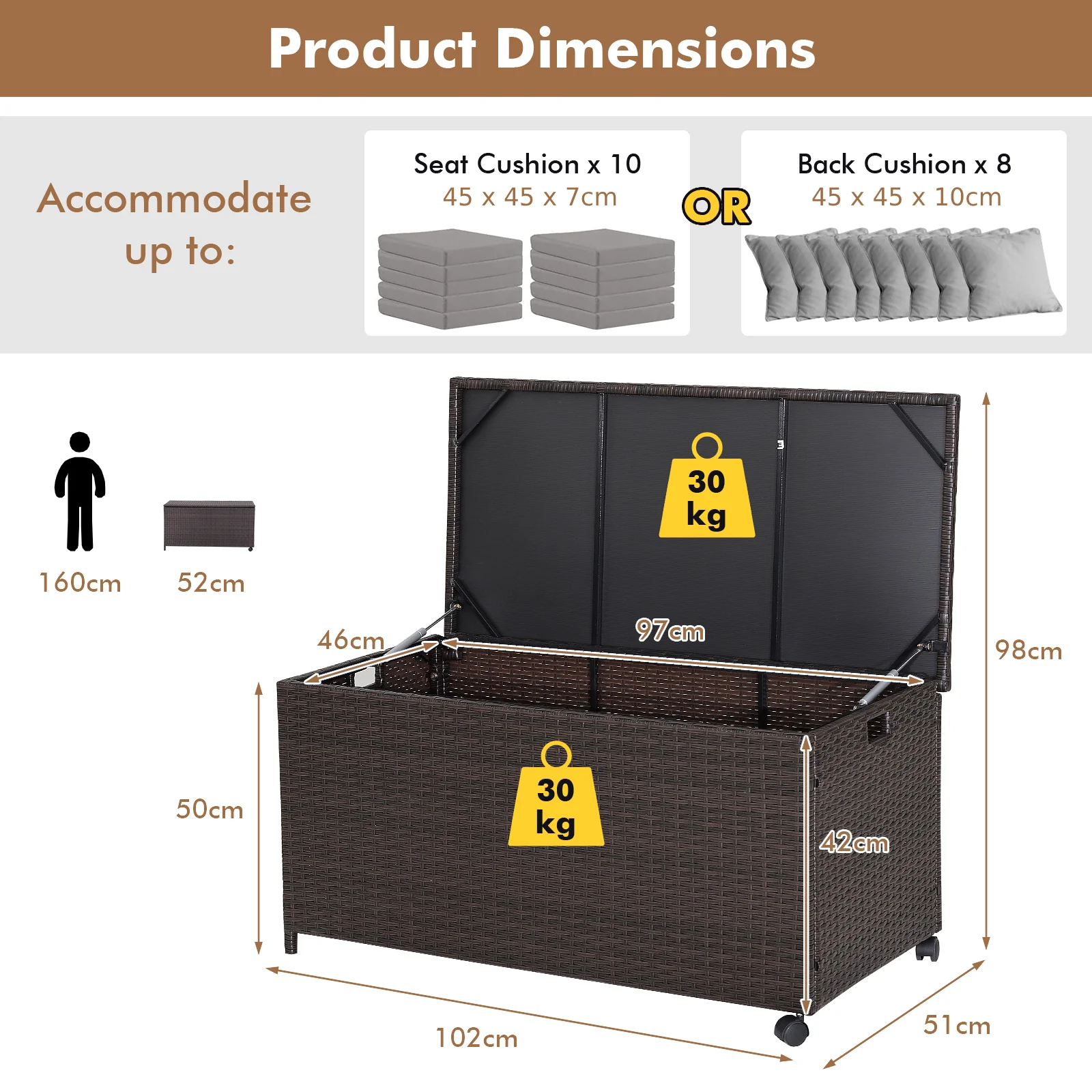 190L Deck Storage Box Patio Rattan Storage Container With 2 Wheels - Image 5