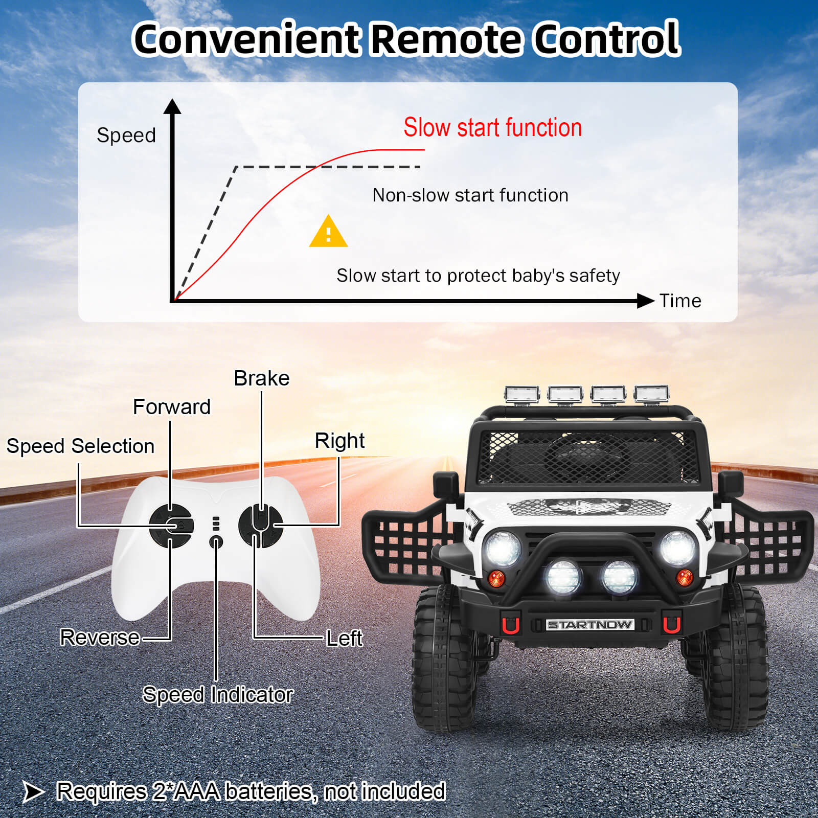 2-Seat Kids Ride on Truck with Parent Remote Control-White - Image 6