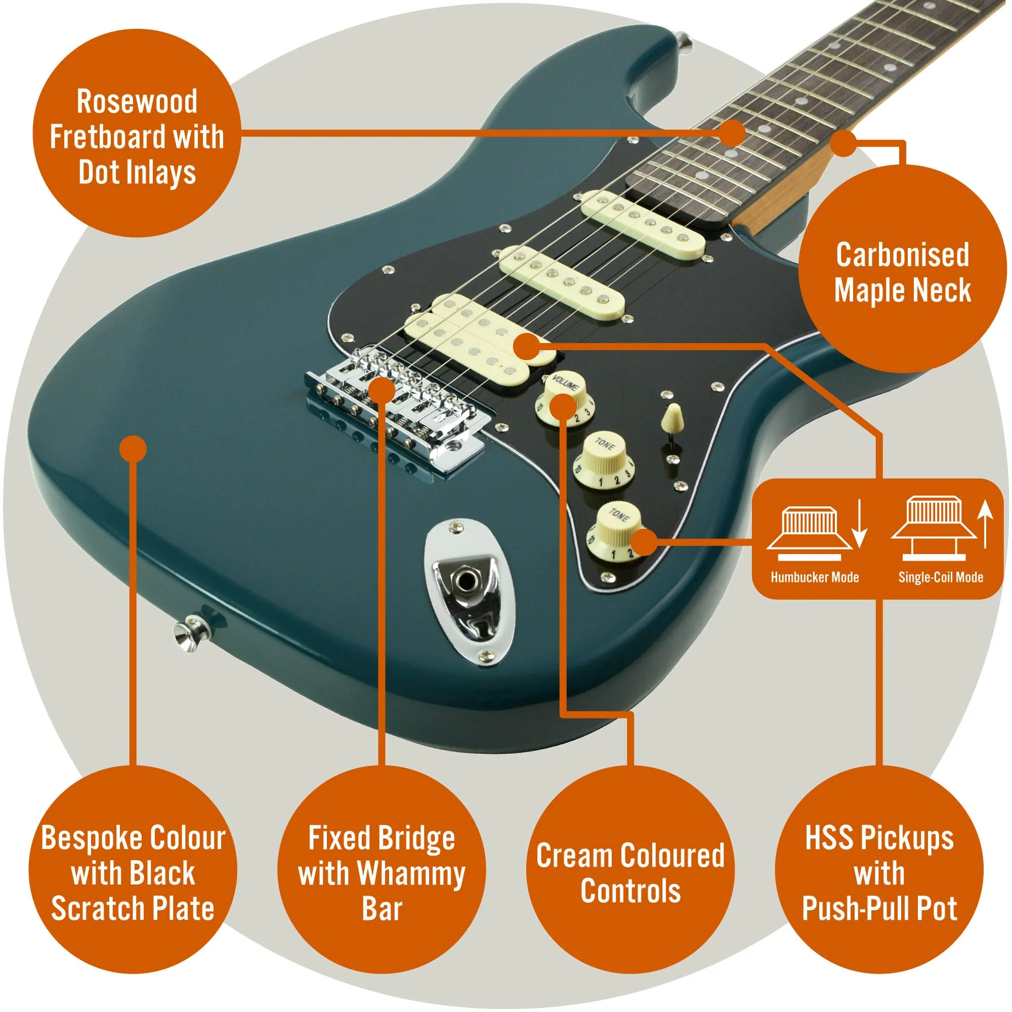 3rd Avenue Stateside Electric Guitar Pack - Delta Blue - Image 4