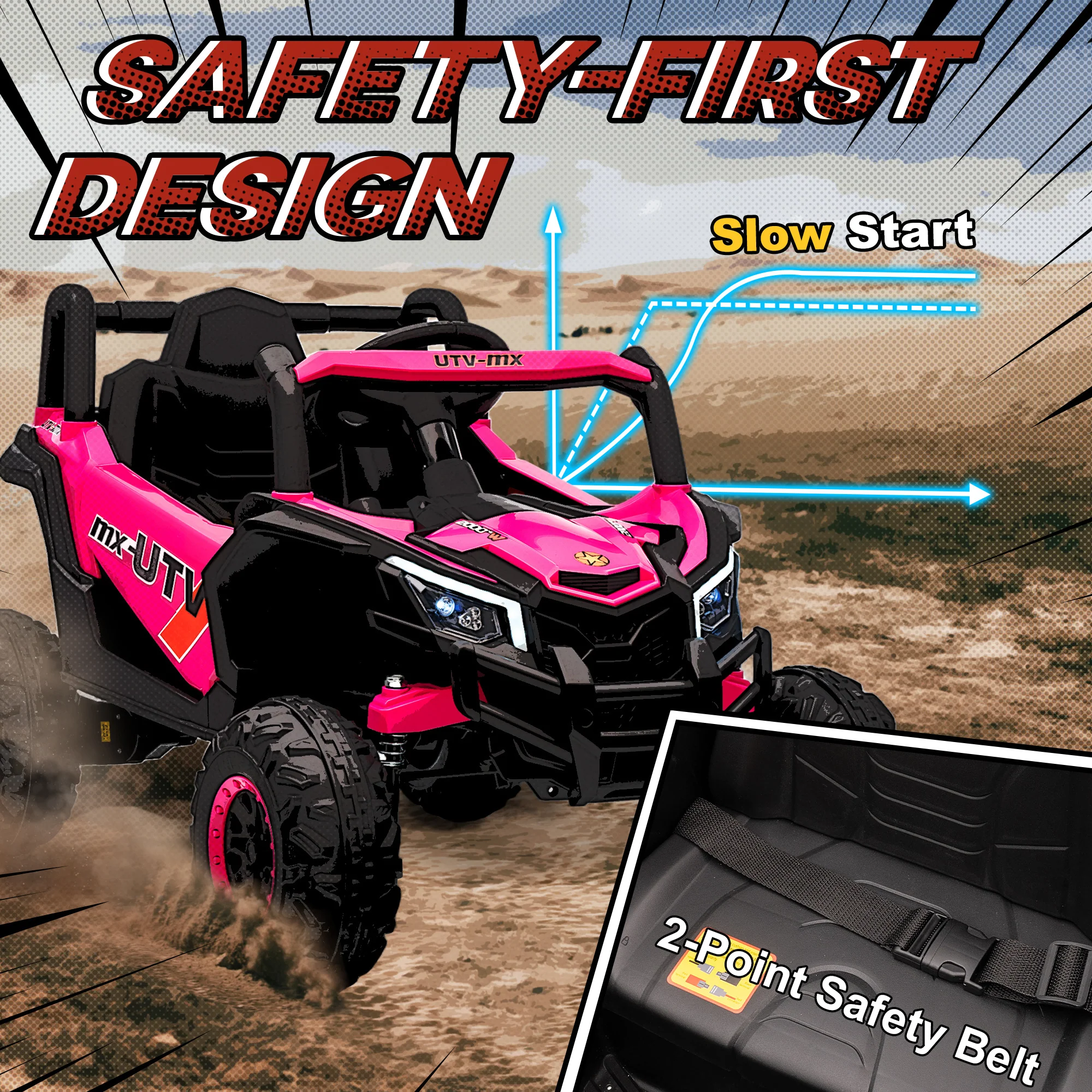 AIYAPLAY Kids Electric Car With Remote Control For Kids 3-5 Years, Pink - Image 6