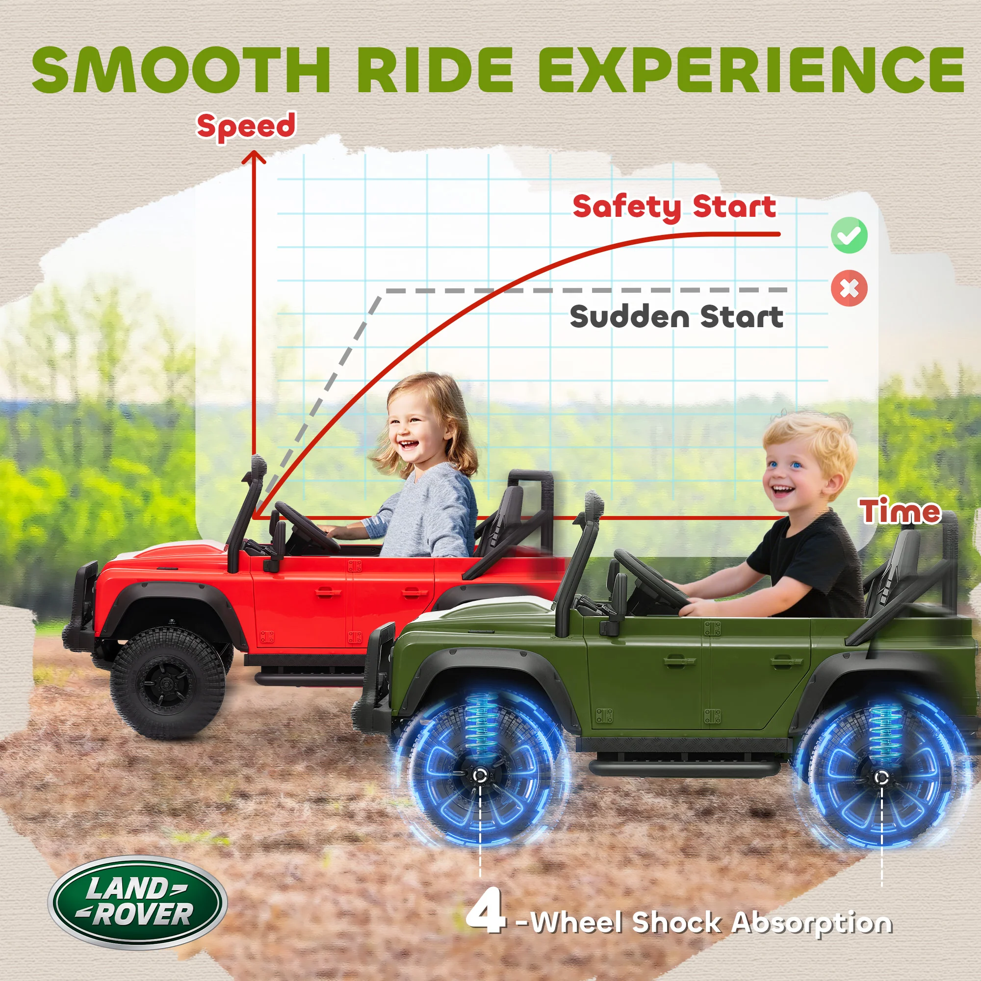 AIYAPLAY Kids Ride On Car, 12V Battery-Powered Electric Car With Remote - Image 15