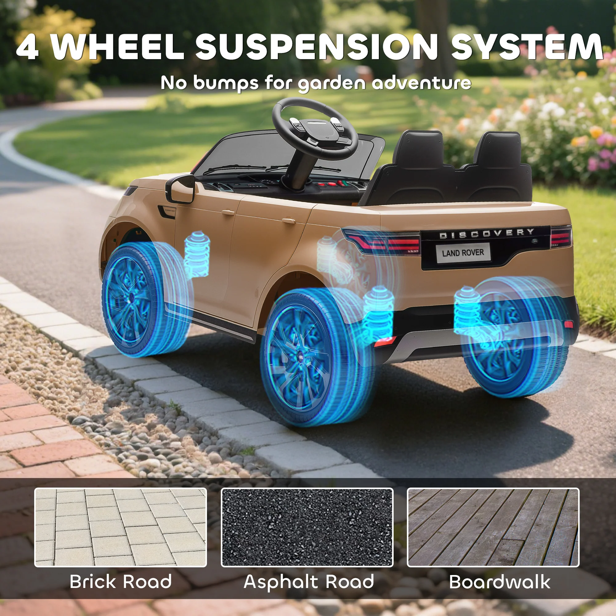 AIYAPLAY Land Rover Discovery Licensed 12V Kids Electric Car W/ Remote - Image 13