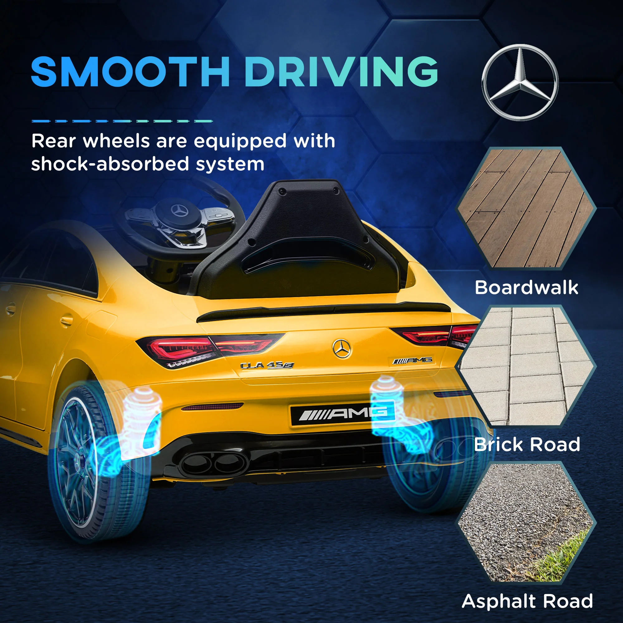 AIYAPLAY Mercedes-AMG CLA 45 Licensed 12V Ride On Car W/ Music - Black/Blue/White/Yellow - Image 7