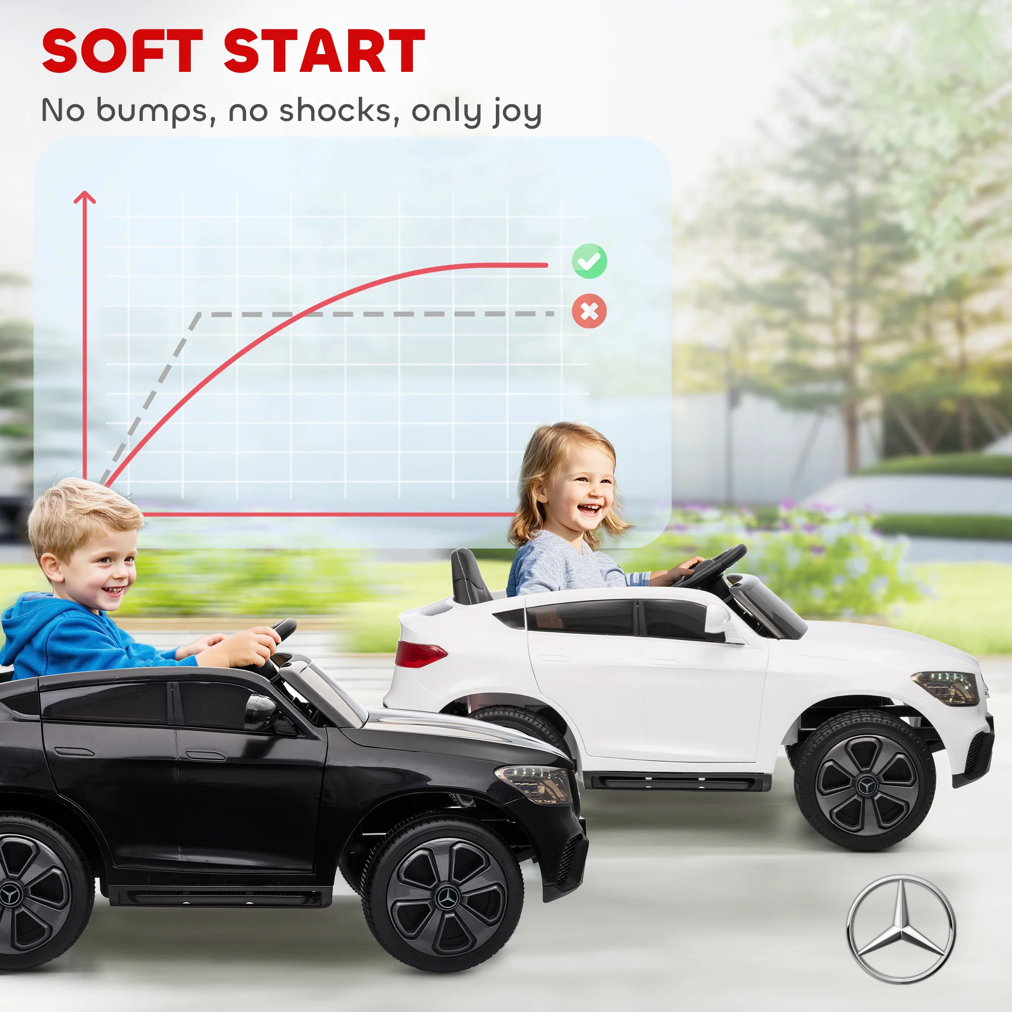 AIYAPLAY Mercedes-Benz GLC Licensed Kids Ride On Car With Remote, - Image 24