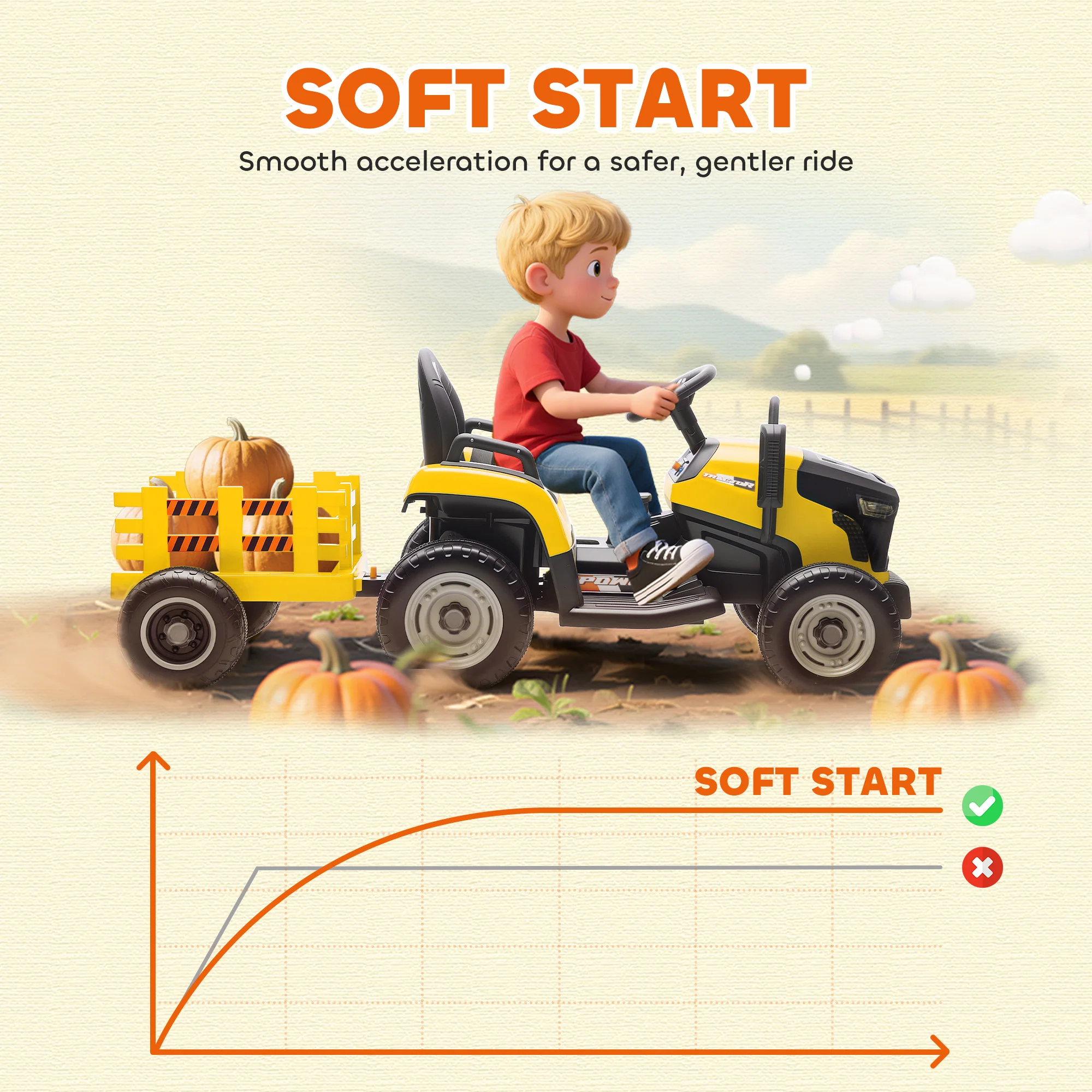 AIYAPLAY Ride On Tractor And Trailer, 12V Electric Ride On Tractor, - Image 34