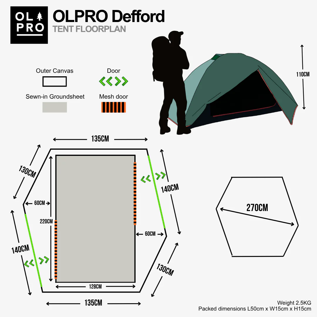 Defford 2 Man Tent - Image 2