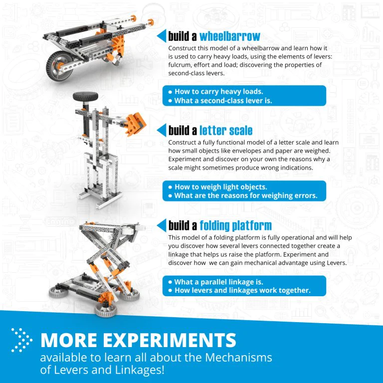 Discovering Stem Mechanics Levers & Linkages - Image 5