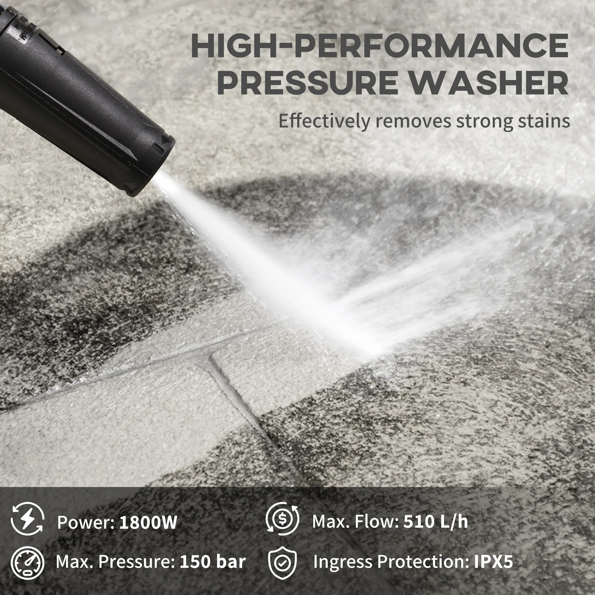 DURHAND High-Performance Power Washer 1800W, 150 Bar, 510 L/h, Blue - Image 3
