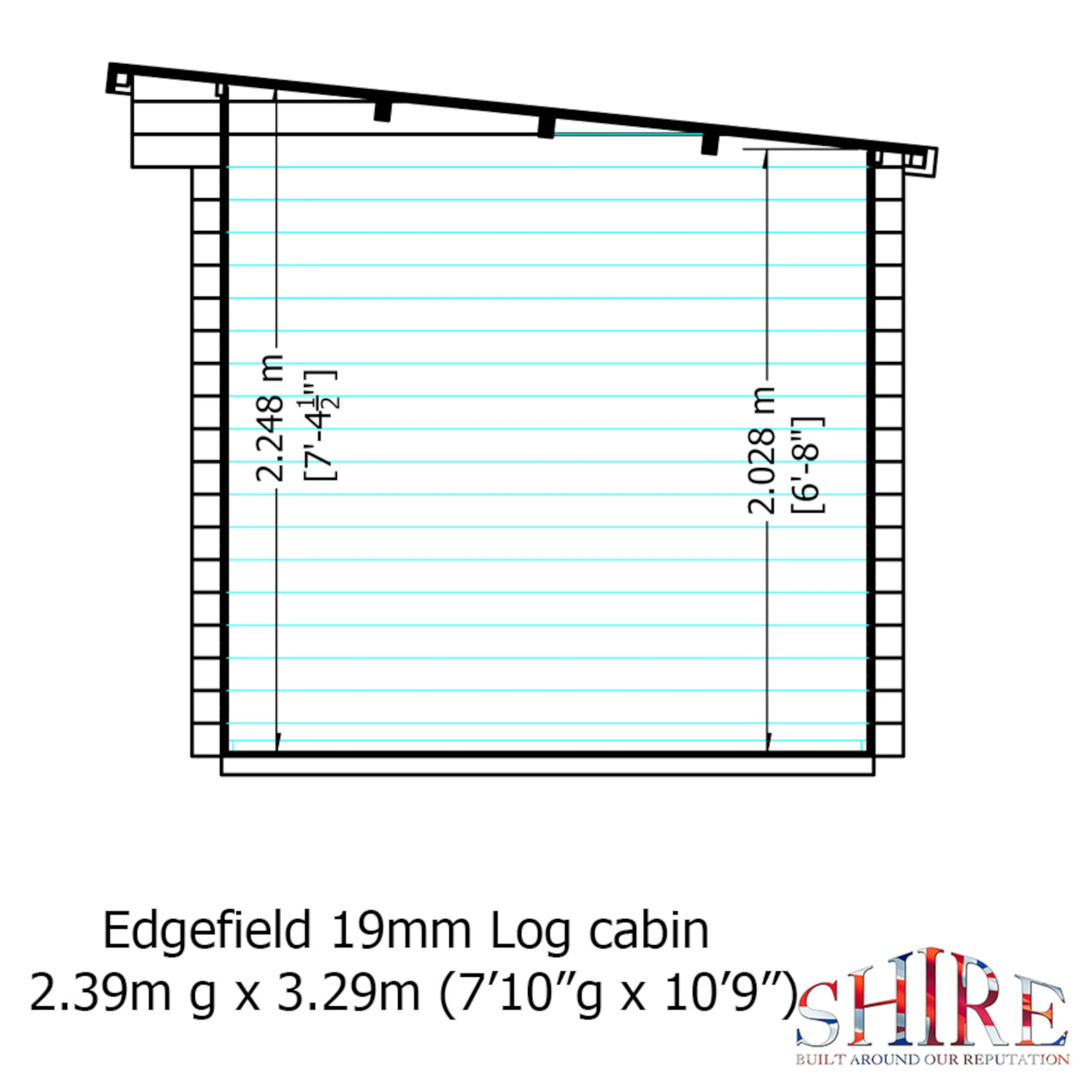 Edgefield Log Cabin - Image 19