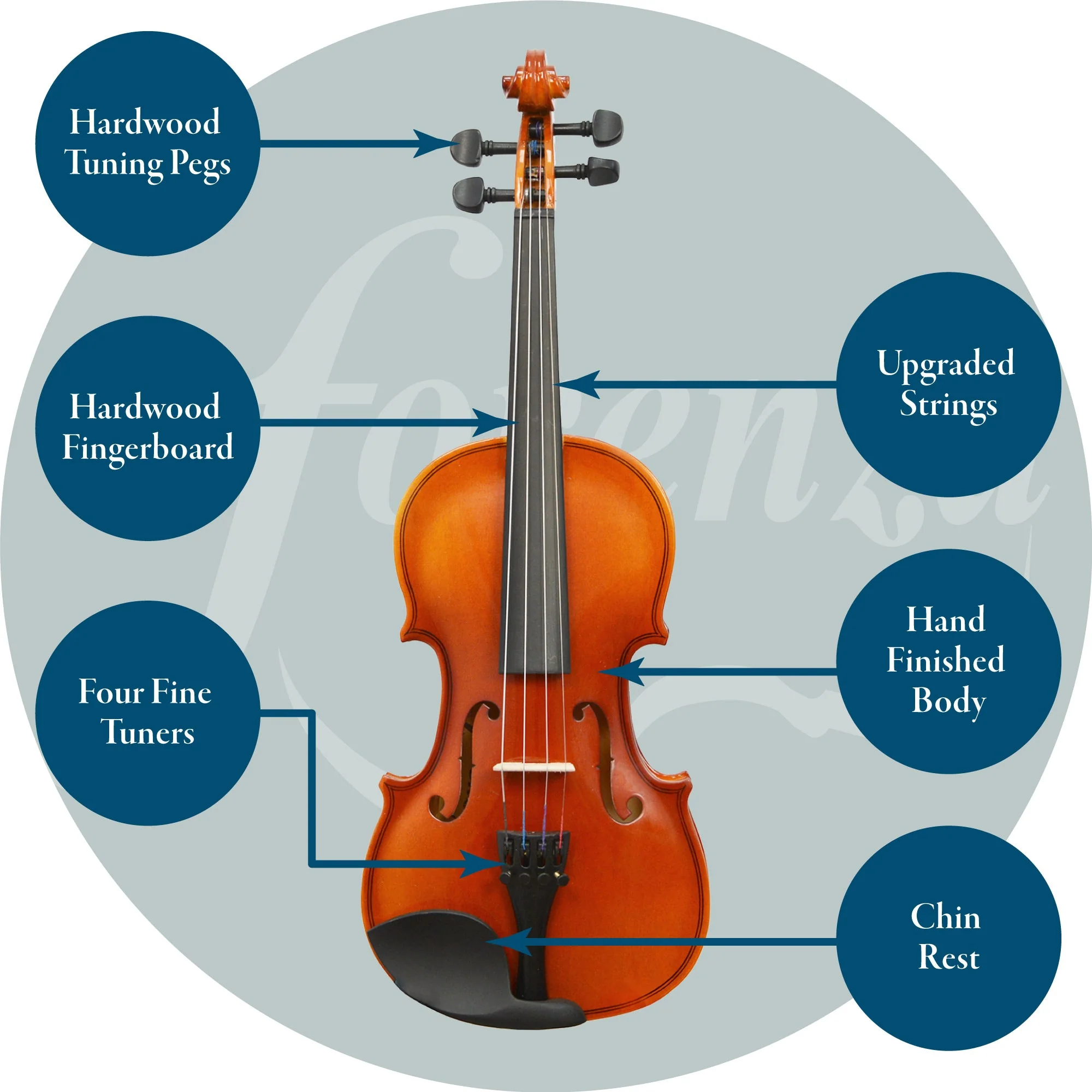 Forenza Uno Series Violin Outfit - Image 9