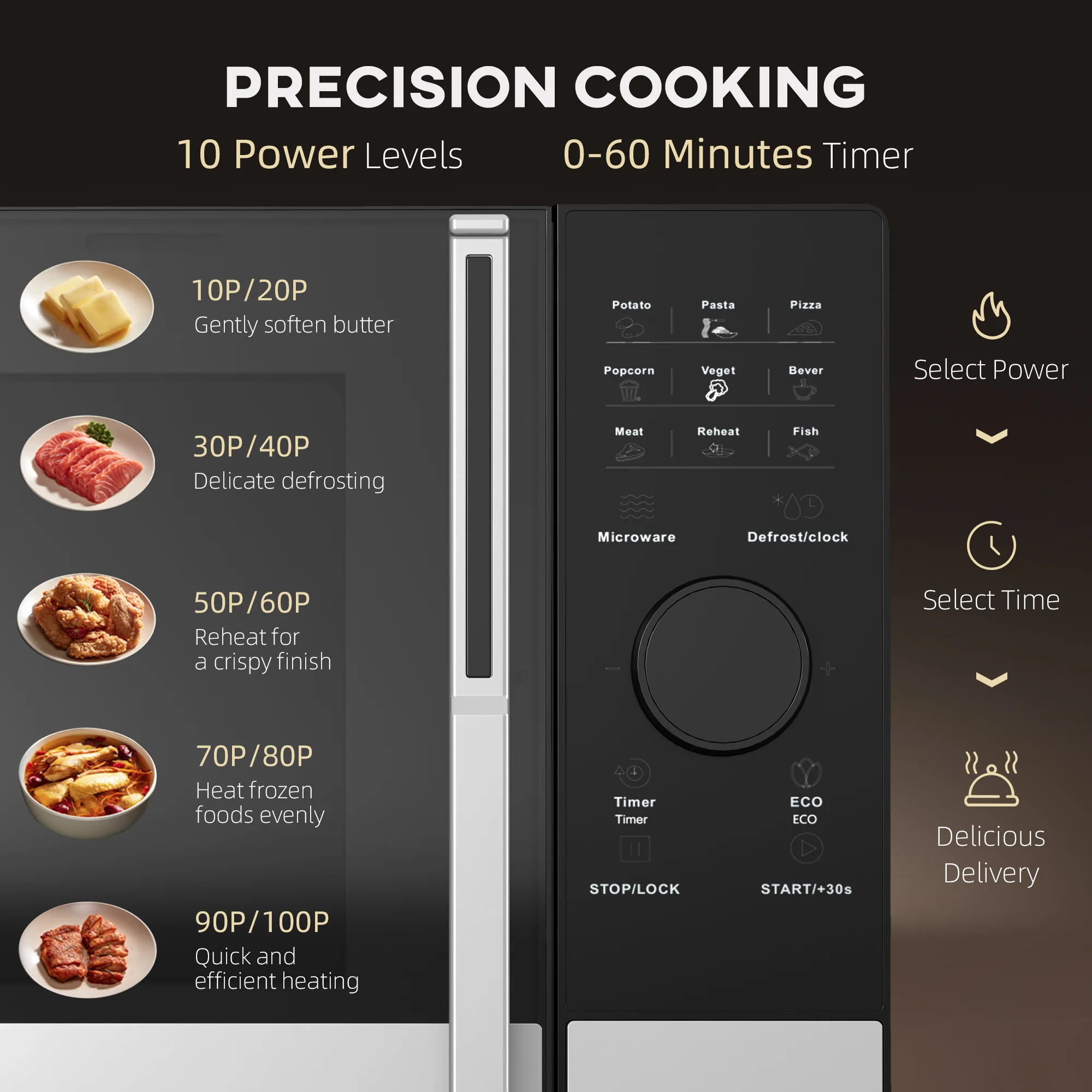 HOMCOM 23L Digital Microwave Oven With Auto Cook, 10 Levels, Eco Mode - Image 4