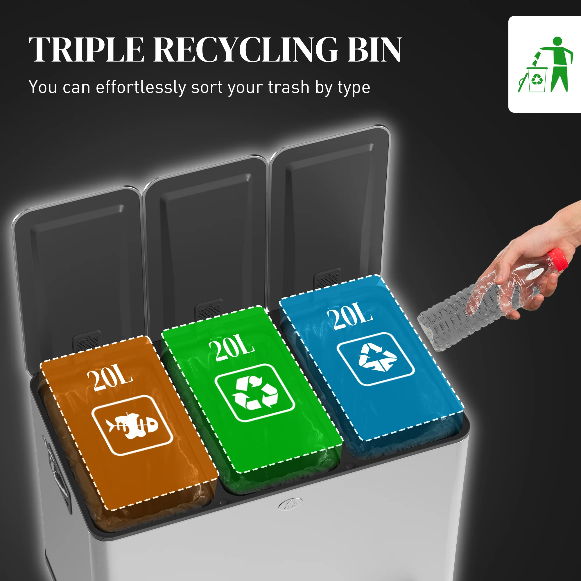 HOMCOM 3 x 20L Triple Kitchen Bin Pedal Bin for Recycling and Waste - Image 4