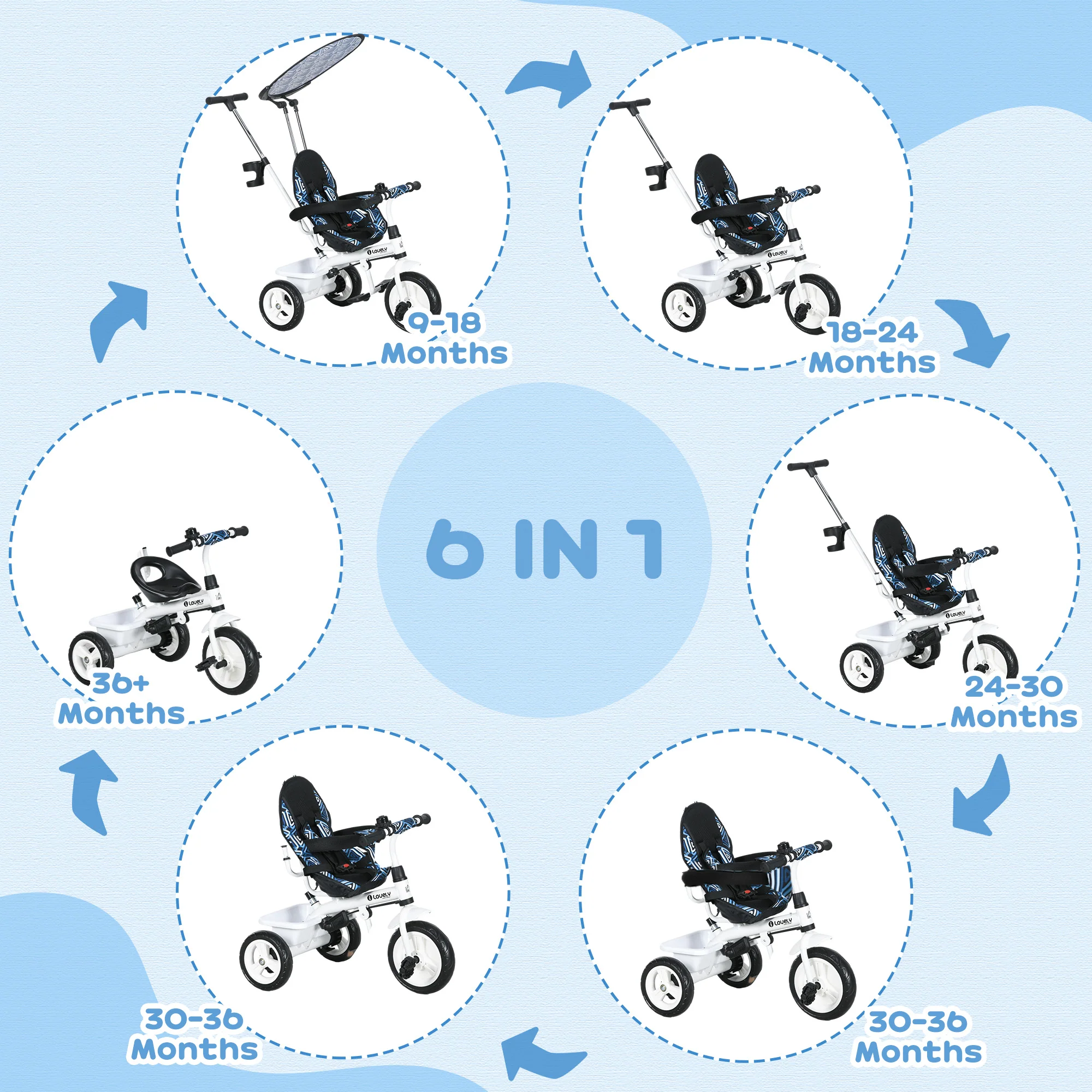 HOMCOM 6 In 1 White Kids Tricycle W/ Removable Handle For 1.5+ Year - Image 12