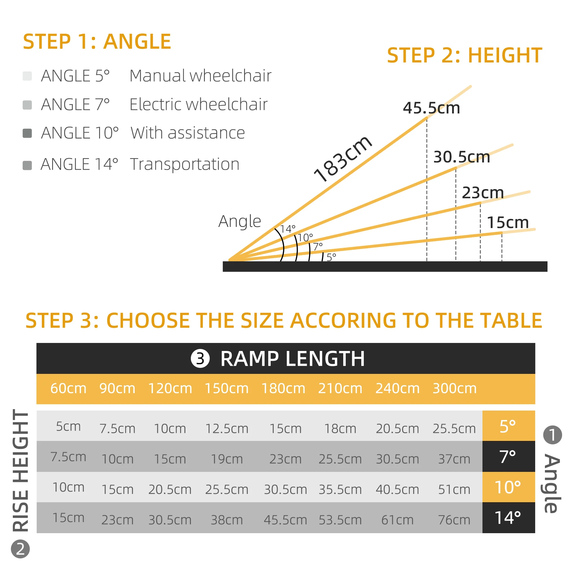 HOMCOM Aluminium Telescopic Wheelchair Ramps, 183cm, 270kg, Folding Ramp - Image 3