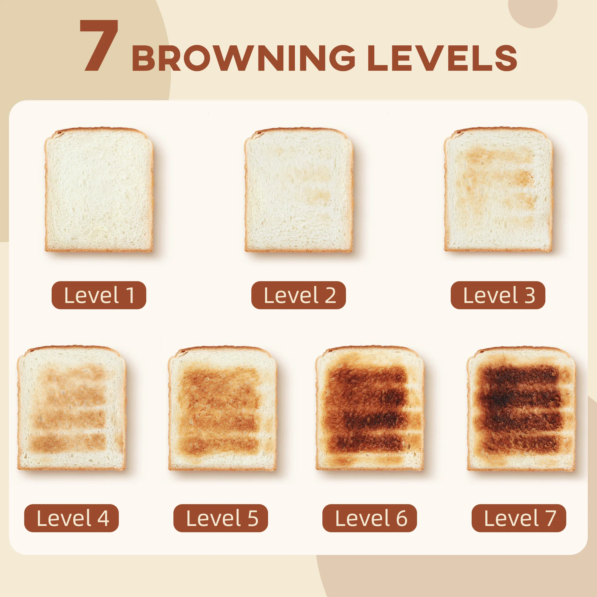 HOMCOM Toaster with 4 Slot, 7 Browning Levels, 1600W, Honeycomb - Image 15