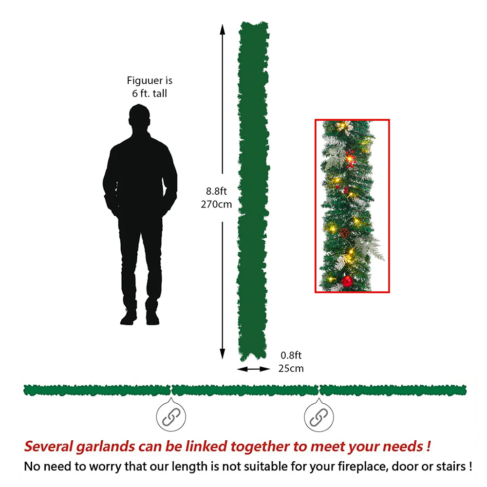 Livingandhome Artificial Pre-lit Frozen Christmas Holiday Decoration Garland - Image 3