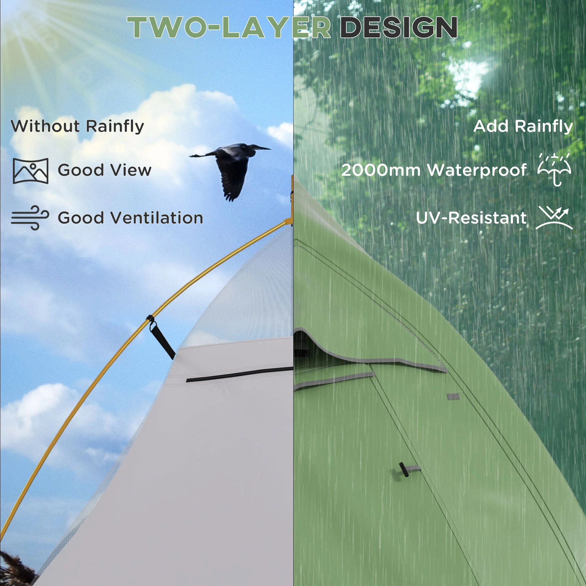 Outsunny Double Layer Camping Tent For 1-2 Man, 2000mm Waterproof - Orange/Green - Image 12