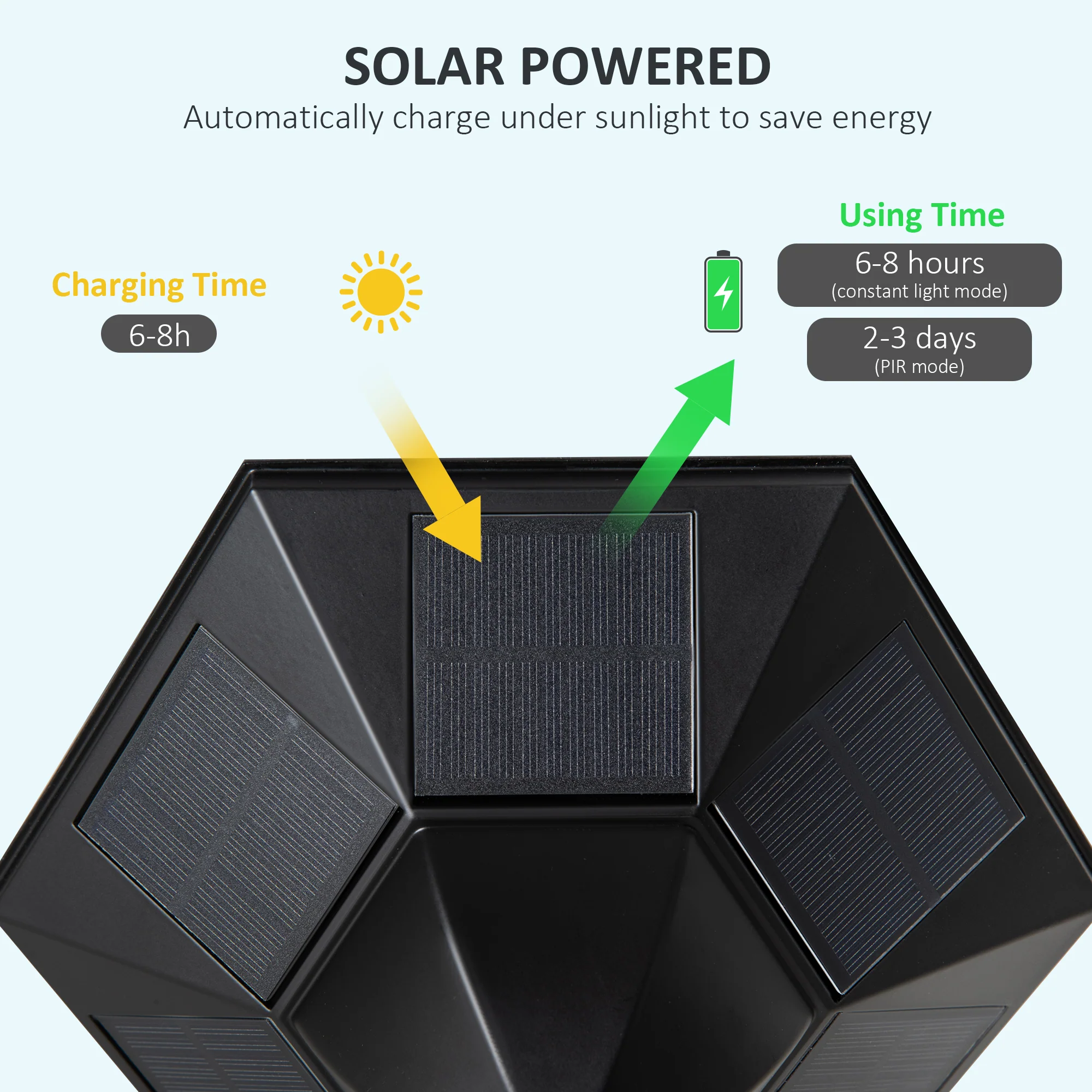 Outsunny Garden Lamp Post Light, IP44 Outdoor LED Solar Powered Lantern Lamp with Aluminium Frame for Patio, Pathway and Walkway, Black - Image 4