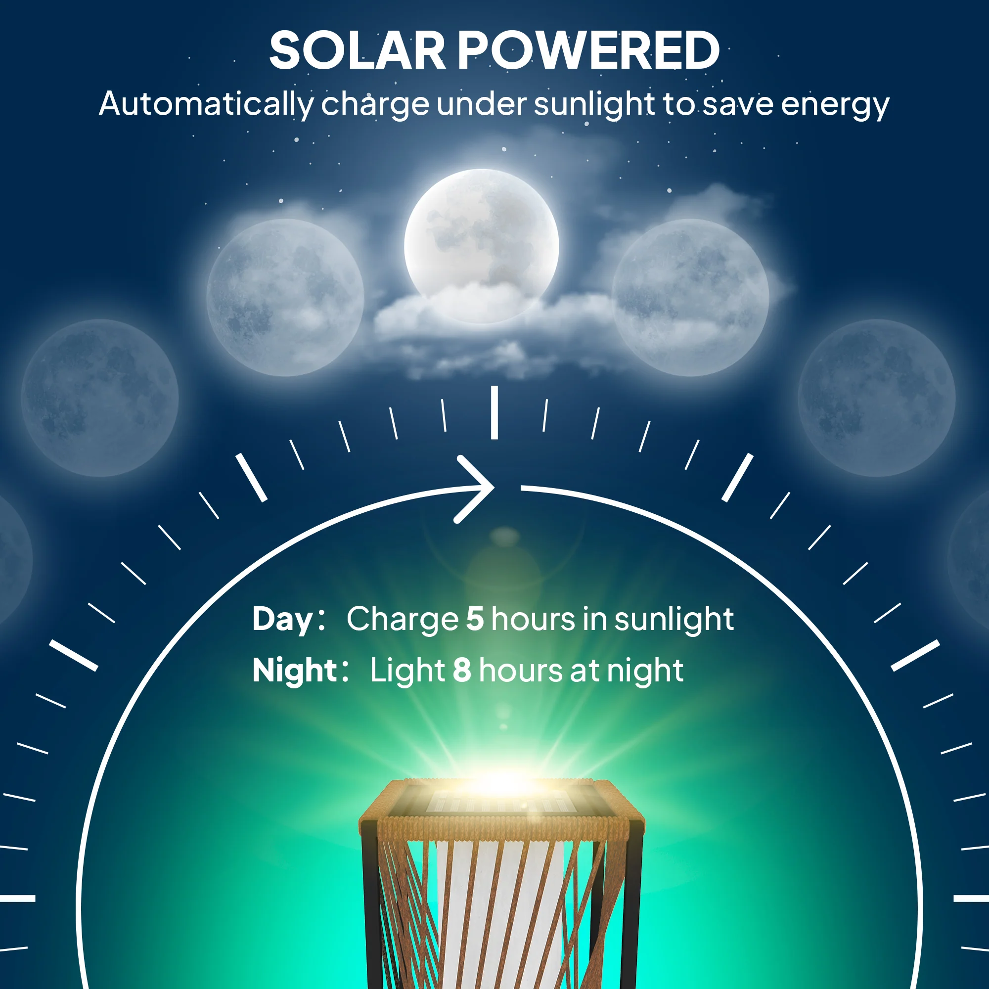 Outsunny Rattan Solar Floor Lamp, Auto On/Off Garden Lights, Sand Brown - Image 4
