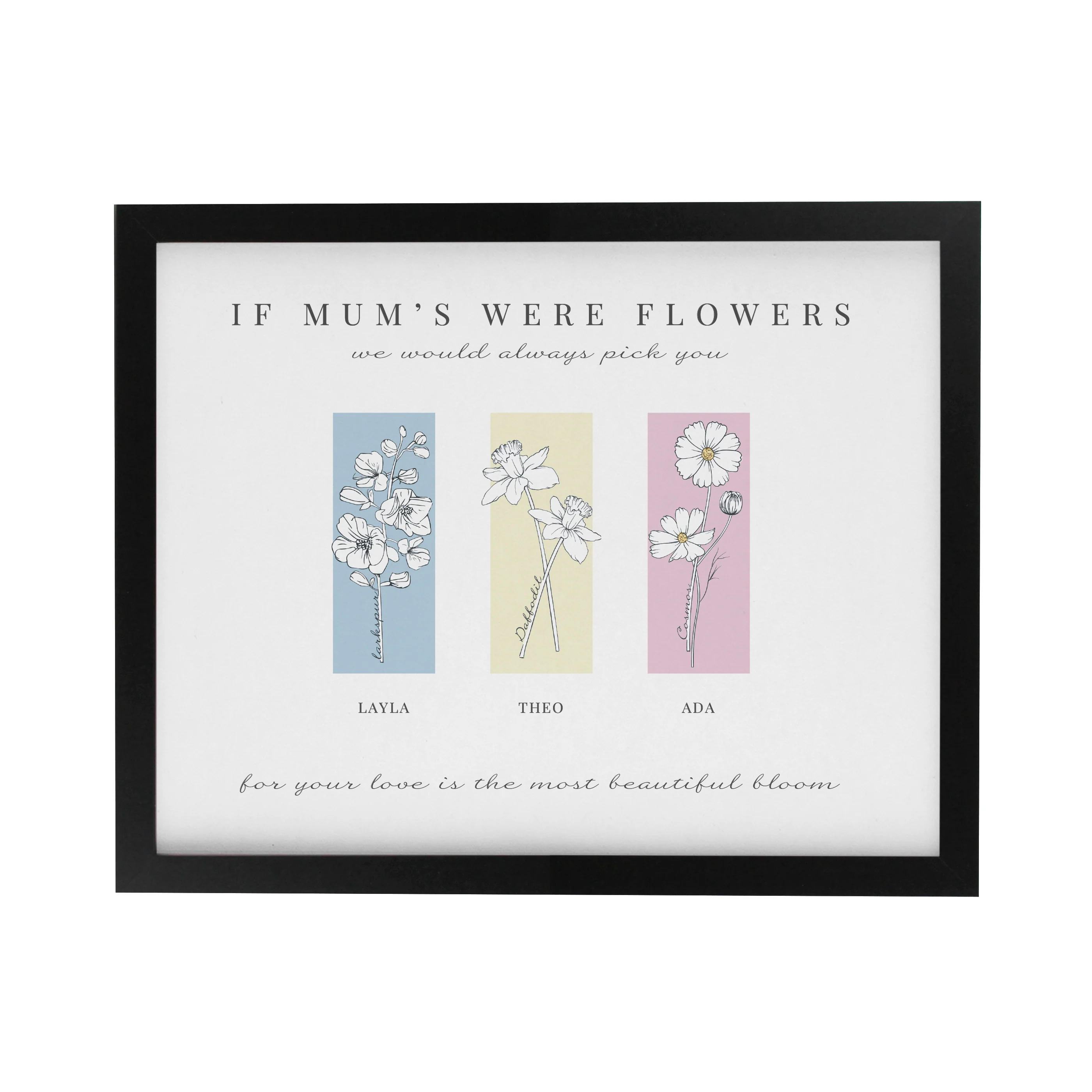 Personalised Birth Flower Family of 3 Black Framed Print - Image 3