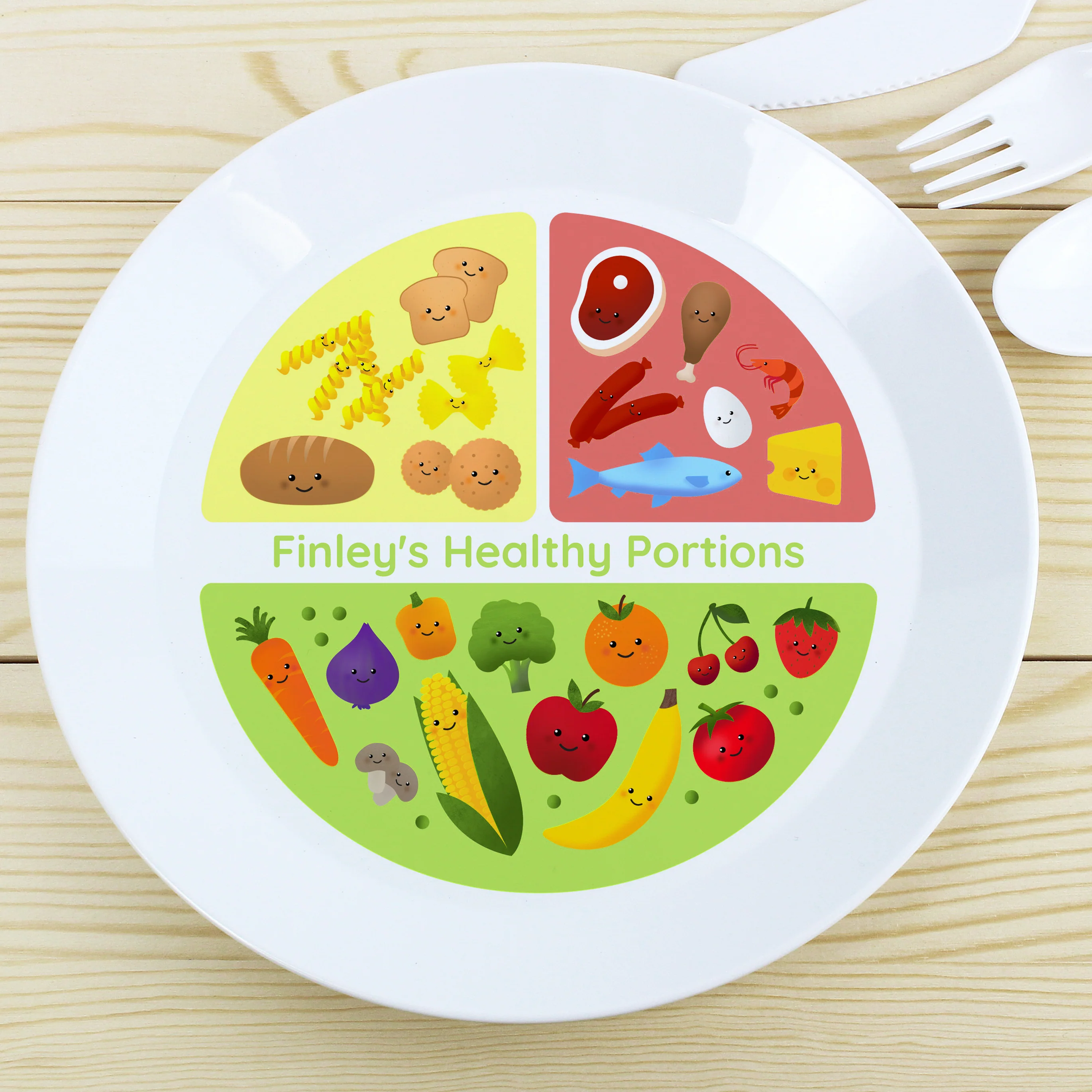 Personalised Healthy Eating Portions Plastic Plate - Image 5