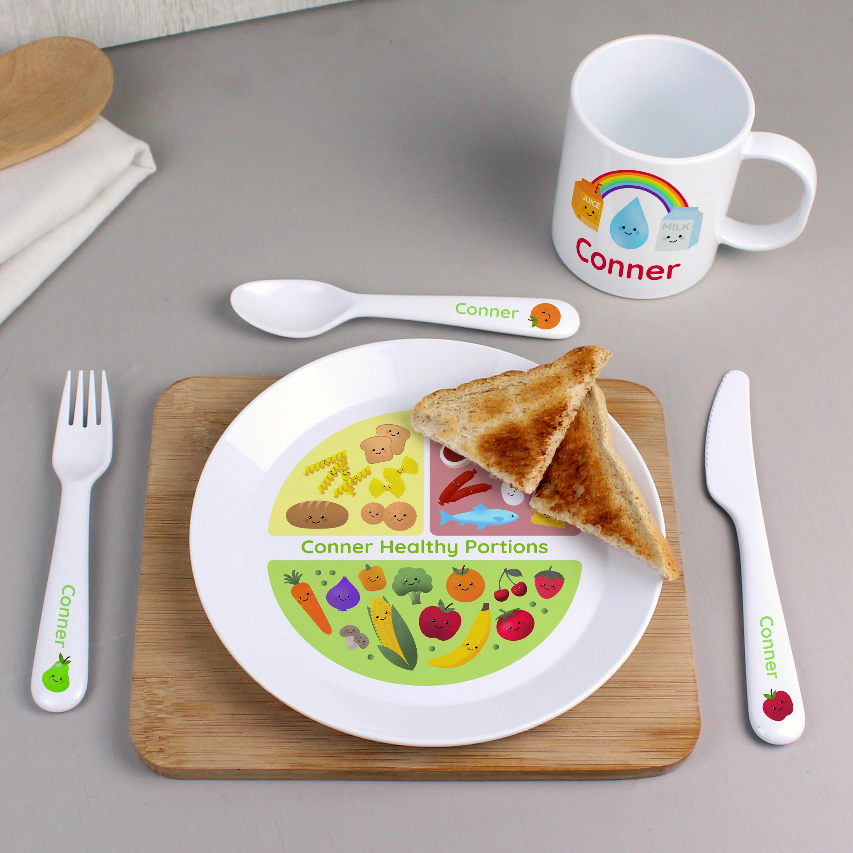 Personalised Healthy Eating Portions Plastic Plate - Image 7