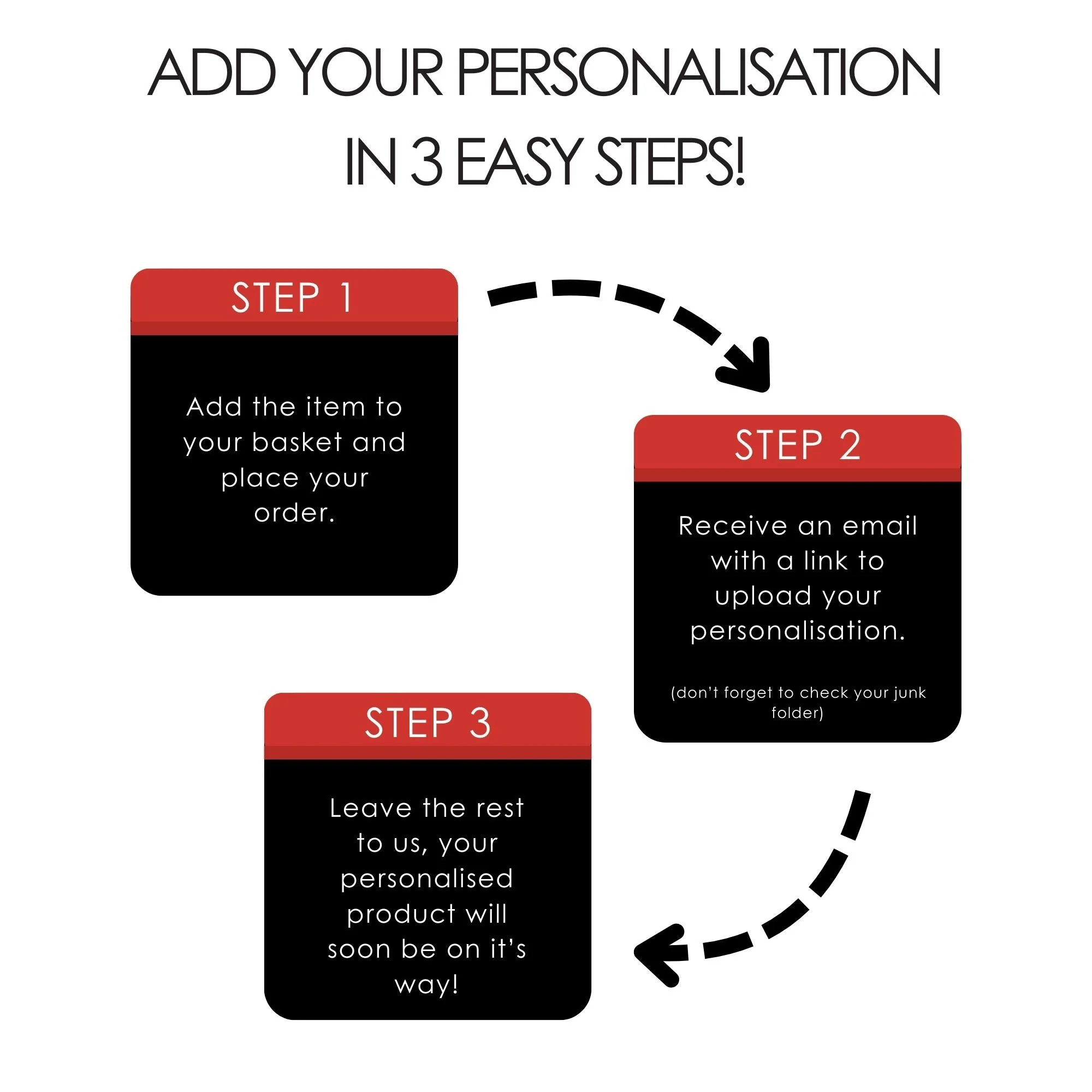 Personalised Life & Love Memorial Resin Vase - Image 2