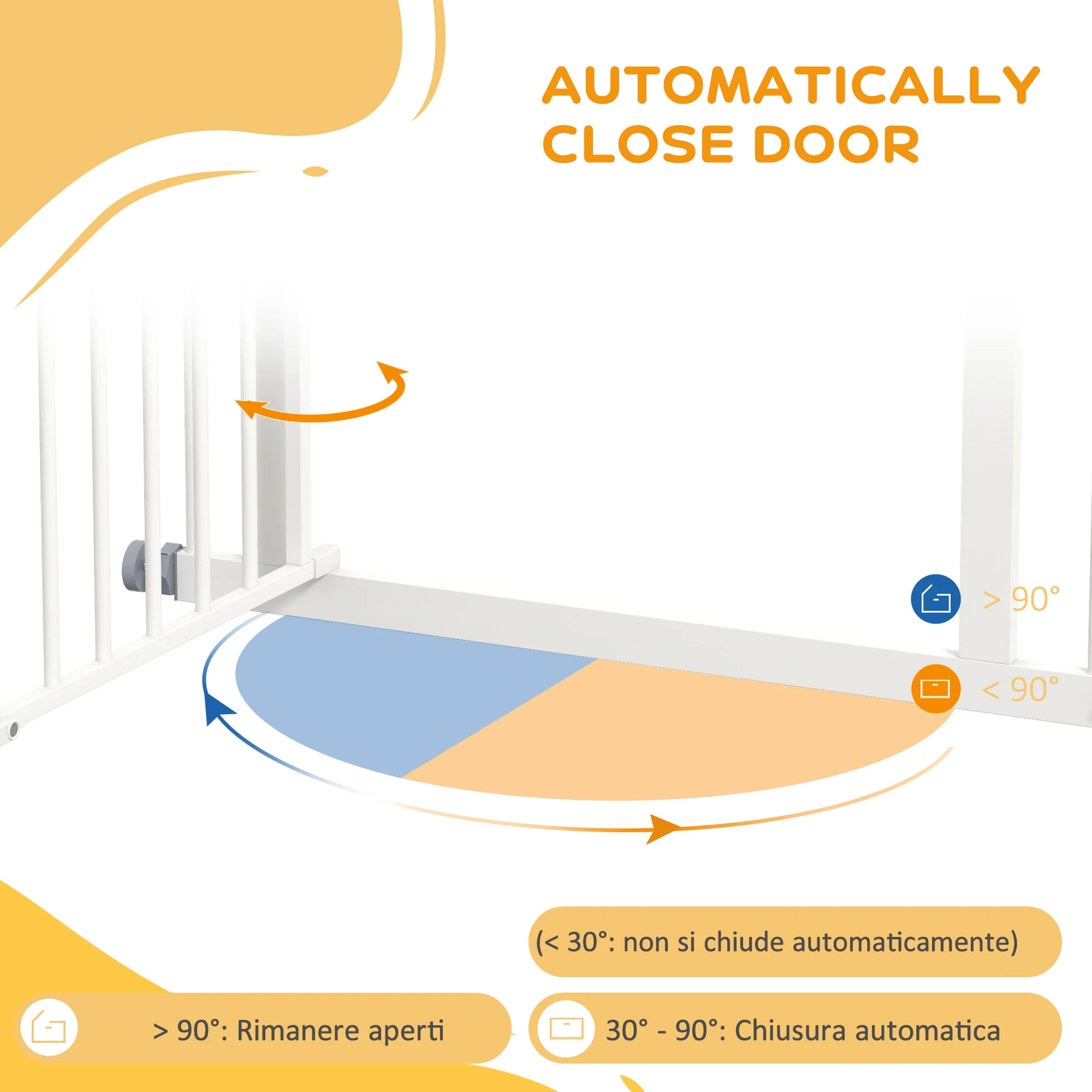 Pressure Fit Safety Gate w/ Auto Closing Door, for Small, Medium Dogs, 74-80cm - Image 6