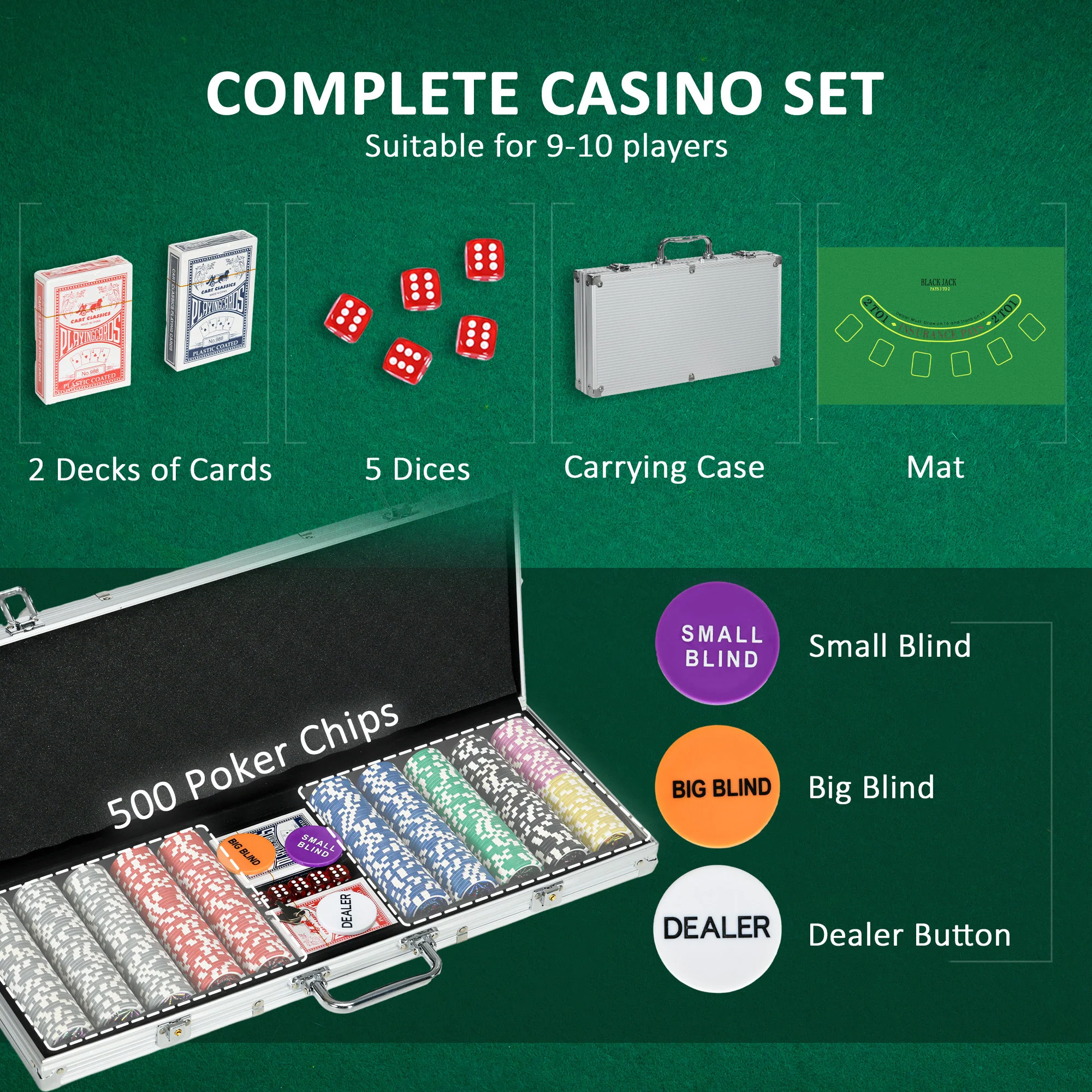 SPORTNOW 500-Piece Poker Chips Set W/ Mat, Aluminium Case, Two Decks Of Cards - Image 3