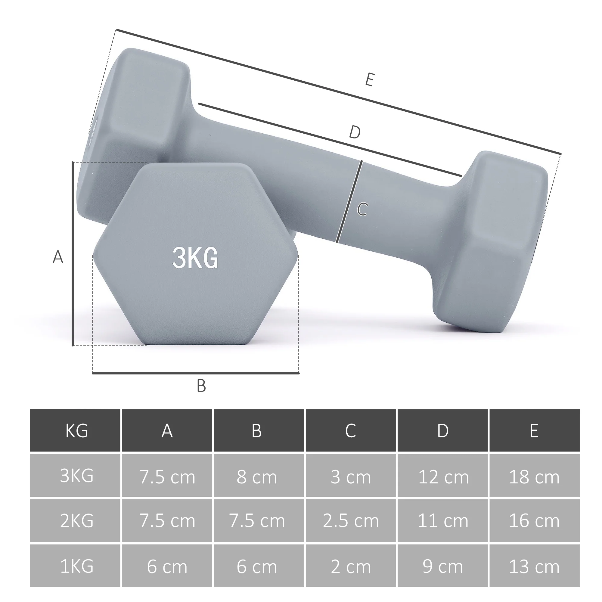 SPORTNOW Dumbbells Set With Storage Rack, 2 X 1kg, 2 X 2kg, 2 X 3kg, Green - Image 5